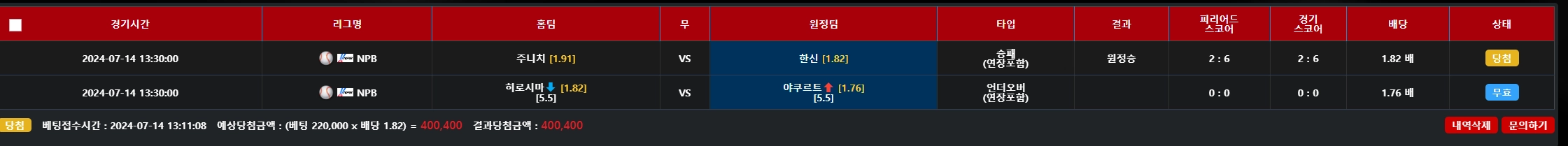 오늘도 달립니다. 하이후기