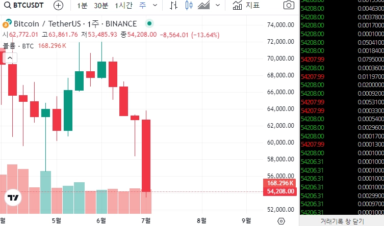 잘가라 멀리 안나간다