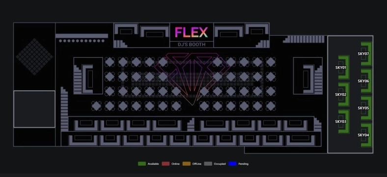 Flex Club